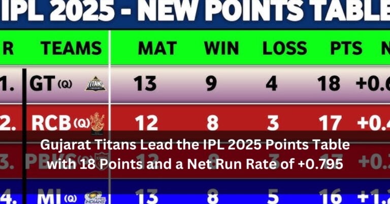 Gujarat Titans Lead the IPL 2025 Points Table with 18 Points and a Net Run Rate of +0.795