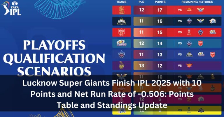 Lucknow Super Giants Finish IPL 2025 with 10 Points and Net Run Rate of -0.506: Points Table and Standings Update