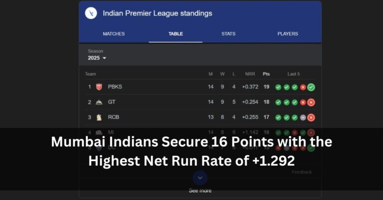 Mumbai Indians Secure 16 Points with the Highest Net Run Rate of +1.292