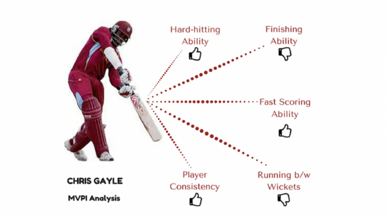Understanding Online Cricket ID: How It Revolutionizes Digital Sports Engagement